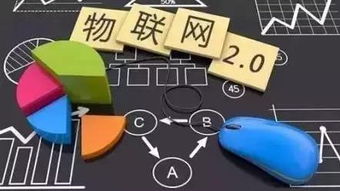 那年高考，我為何選擇網(wǎng)絡(luò)技術(shù)開(kāi)發(fā)專業(yè)