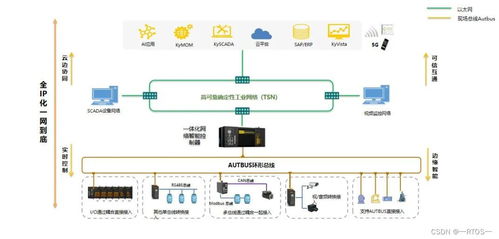 引領工業AI 東土科技攜多項創新成果亮相成都工博會
